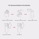 Portable Silent Nebulizer: Mini Handheld Inhaler for Kids and Adults