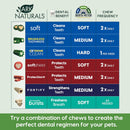 Brushless Toothpaste, Dog Dental Chews for Large Breeds, Freshens Breath, Helps Reduce Plaque & Tartar, 18Oz, 1 Pack