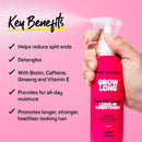 Leave-In Conditioner Spray & Detangler, Grow Long Biotin - Anti-Frizz Deep Conditioner for Split Ends & Breakage - Vitamin E, Caffeine & Ginseng for Curly, Dry & Damaged Hair